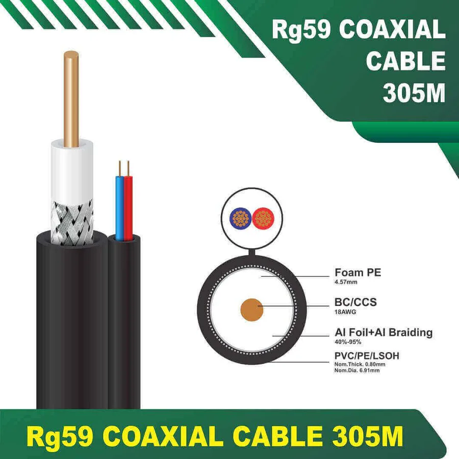 Rg59+2c Cable 100m view 7