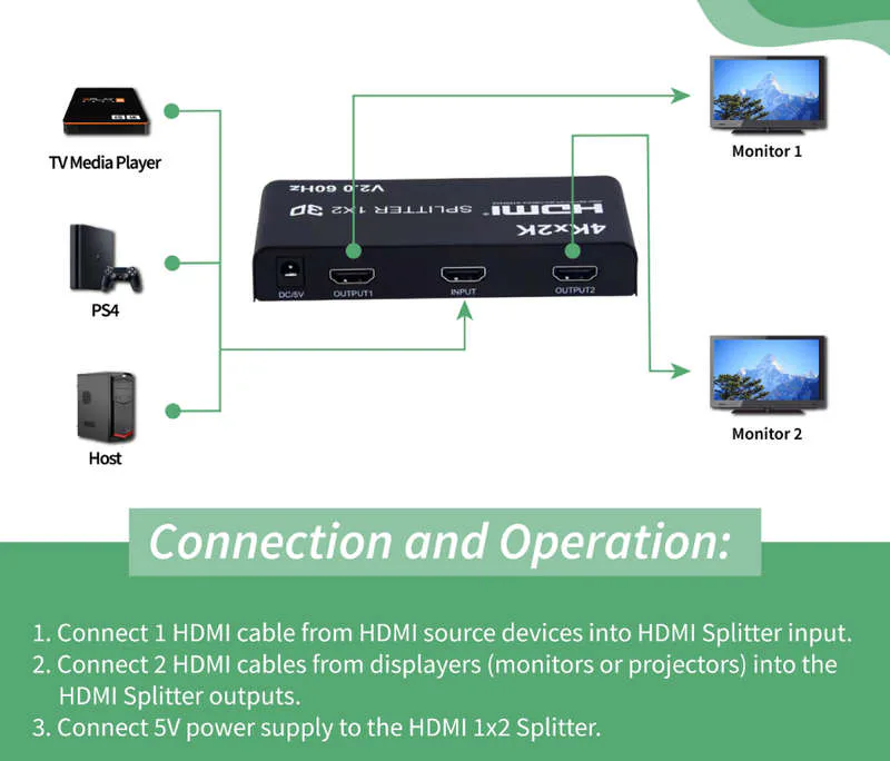 Za 1x2 Hdmi Splitter view 8