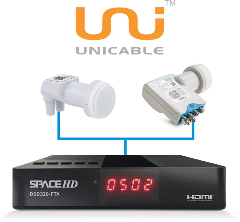 Space Dsd320-Fta HD Digital Satellite Receiver view 4