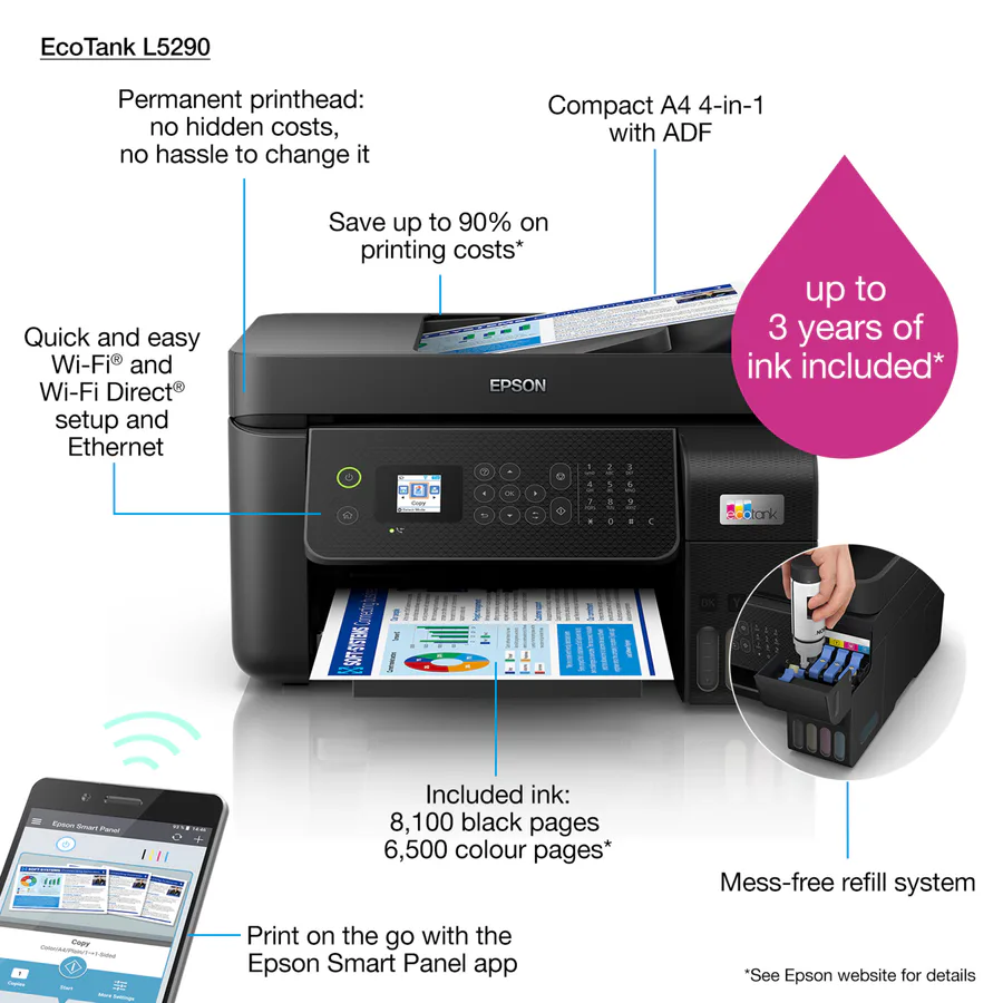 Epson L5290  Eco Tank 3in1 Adf Print Scan Copy view 4