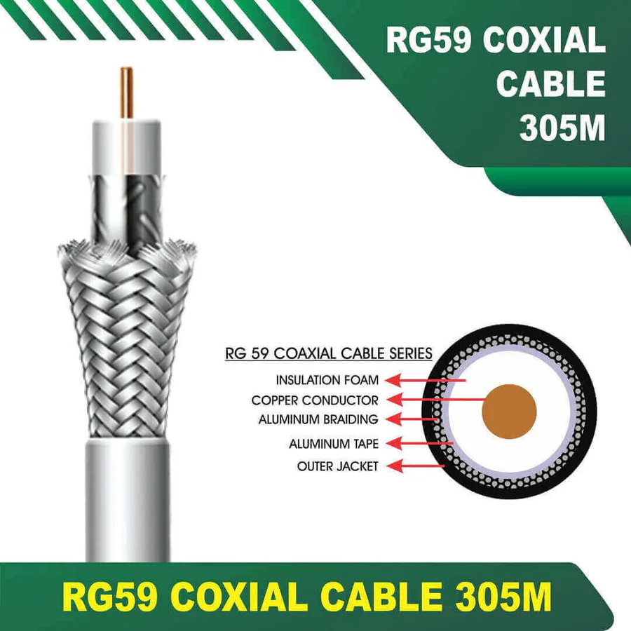Cable Rg59+2c Cctv Black Cable view 6