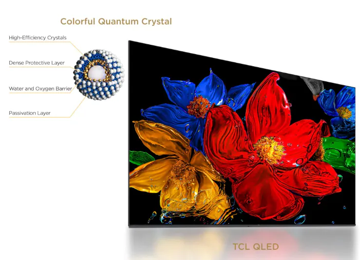 Tcl 40s5k 40" 2k QLED Google TV view 5