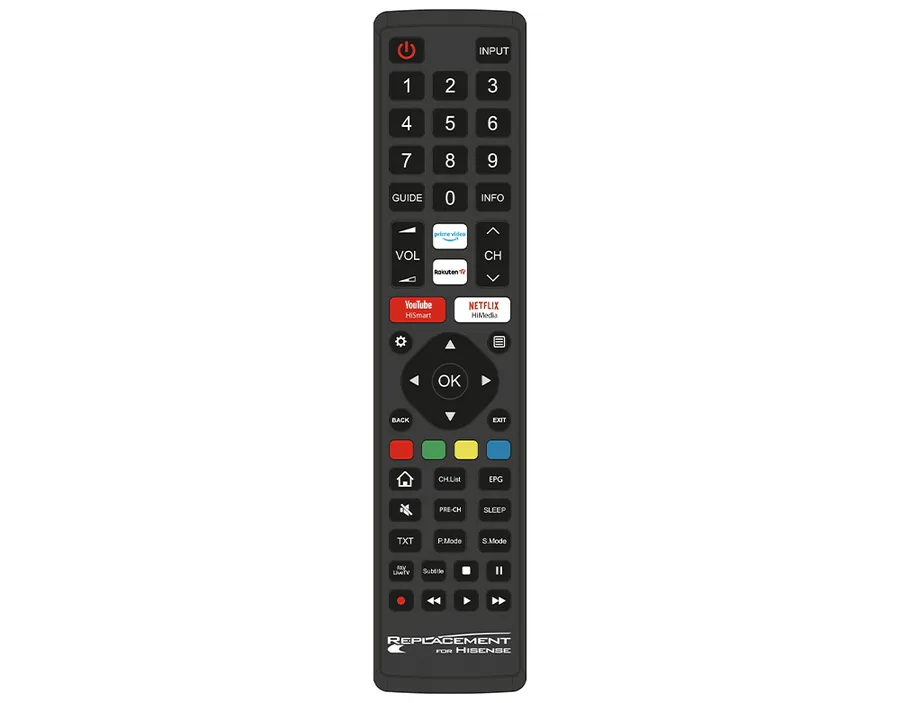 Jollyline Jl1720 Hisense TV Remote view 2