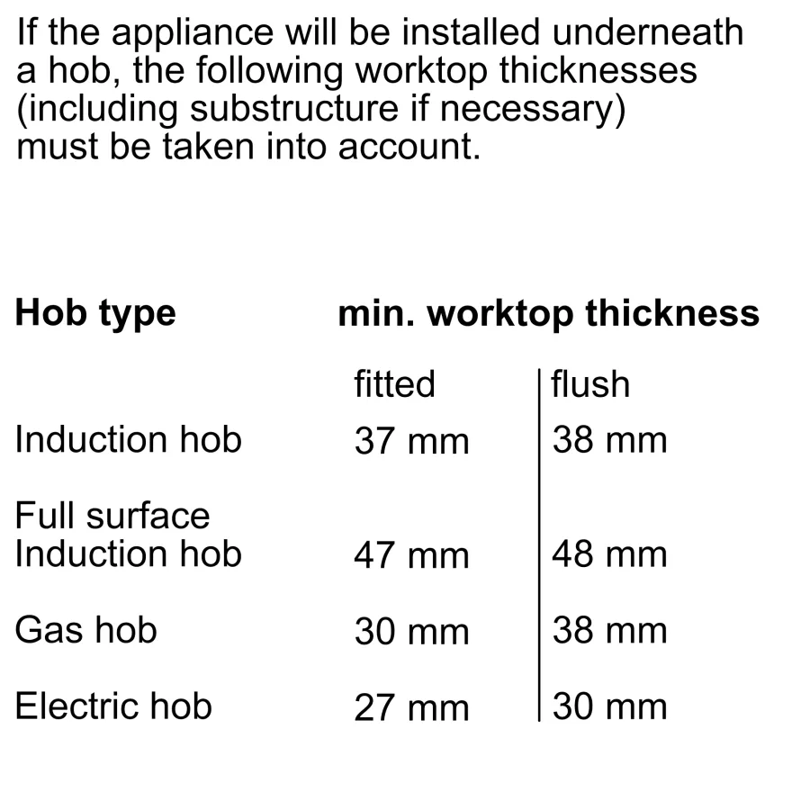 Bosch Hsg7361b1 60cm Oven view 6