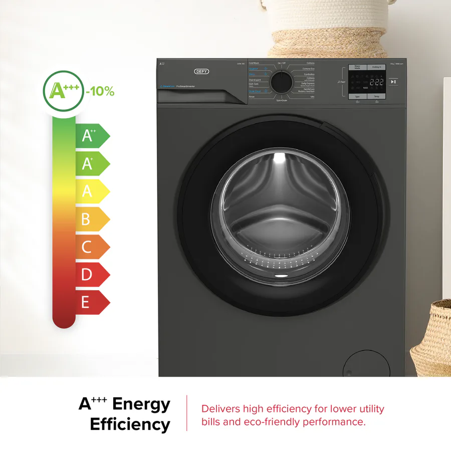 Defy Daw396 8kg Front Loader Washing Machine Gray view 2